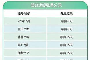 曼晚：曼城在冬窗只需要解决一个问题，那就是菲利普斯