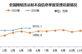 rayet雷电竞截图1